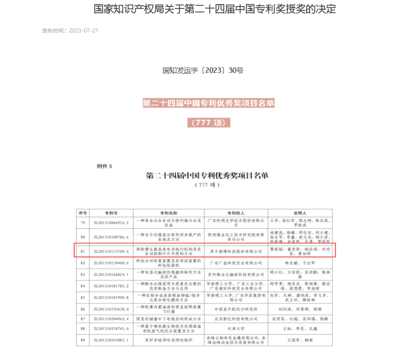 喜報！德博科技一項發(fā)明專利榮獲“中國專利優(yōu)秀獎”！